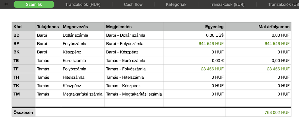 Számlák módosított előnézet