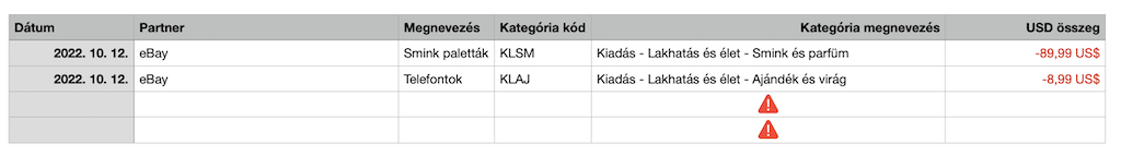 Deviza számla táblázat