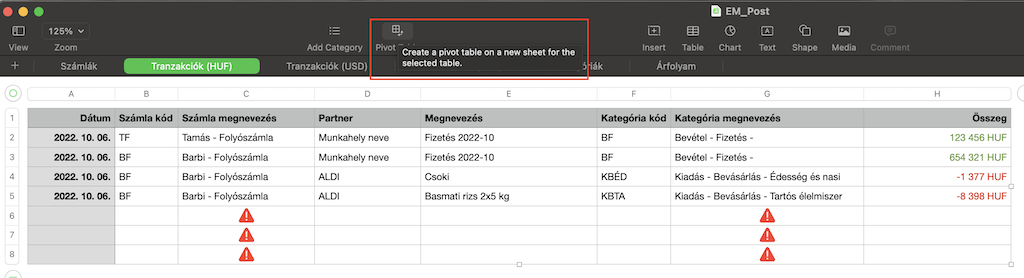 Pivot tábla eszköztár gomb