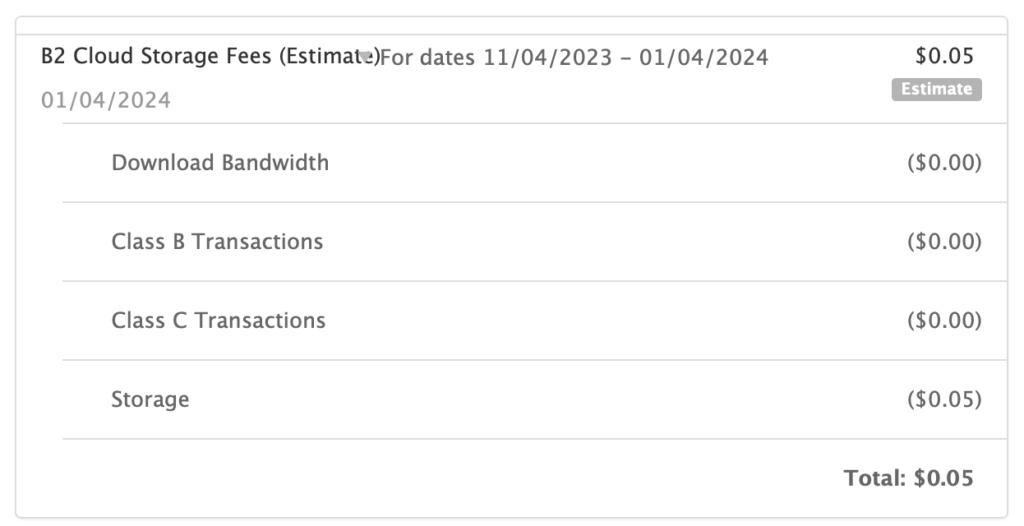 Backblaze statisztikai felület